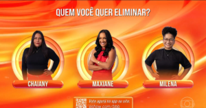 Enquete BBB 26: quem eliminar no 6º Paredão?
