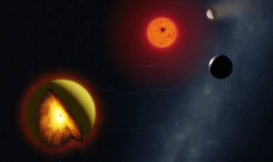 Astrônomos Descobrem Novo Tipo de Planeta com Interior Derretido