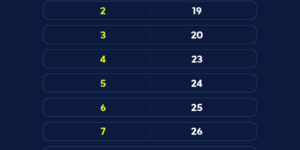 Caixa Econômica Federal Inicia Pagamento da Bolsa Família para Beneficiários com NIS Final 8