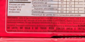 O Impacto do Consumo de Ultraprocessados na Saúde dos Brasileiros